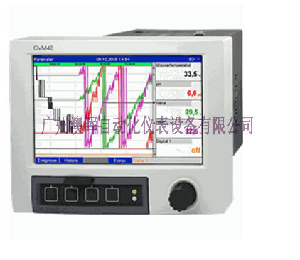 在線變送器CVM40